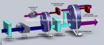 Double Desiccant Rotor Low Humidity Dehumidifier With Super Dry Air Supplying