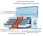 Car Repair Movable Portable ODM Tool Cabinet Trolley