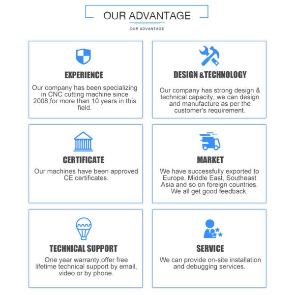 1500x3000mm Gantry CNC Flame Cutting Machine Portable Plasma Cutter