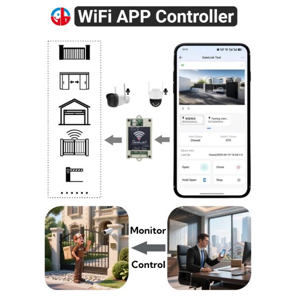 Smart Gate Controller WiFi/4G Enabled Remote Access Control for Automatic Doors Barriers