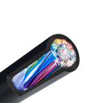 110cores 1.5mm Copper Core PVC Insulated Flexible Cable Equipment Control Wires