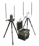 MC33 COFDM Transmitter HD Video Control Ball for Self-assembling Network