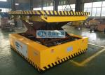 Mobile Scissor Lifting Table For Maintenance Underneath Railway Vehicles