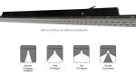 160lm/W LED Linear Track Light