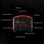 Professional Manufacturer Large Capacity Camping Solar Generator Portable Power