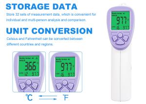 Wholesale Portable Digital Ear Type Non-Contact Infrared Thermometer Gun from china suppliers
