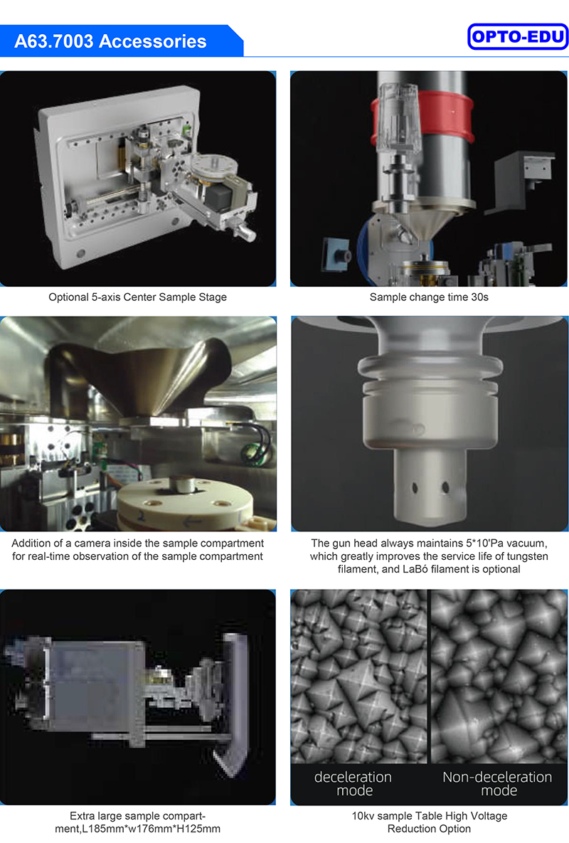 OPTO-EDU A63.7003 Tungsten Filament Scanning Electron Microscope SE BSE 360000x 4nm@20KV