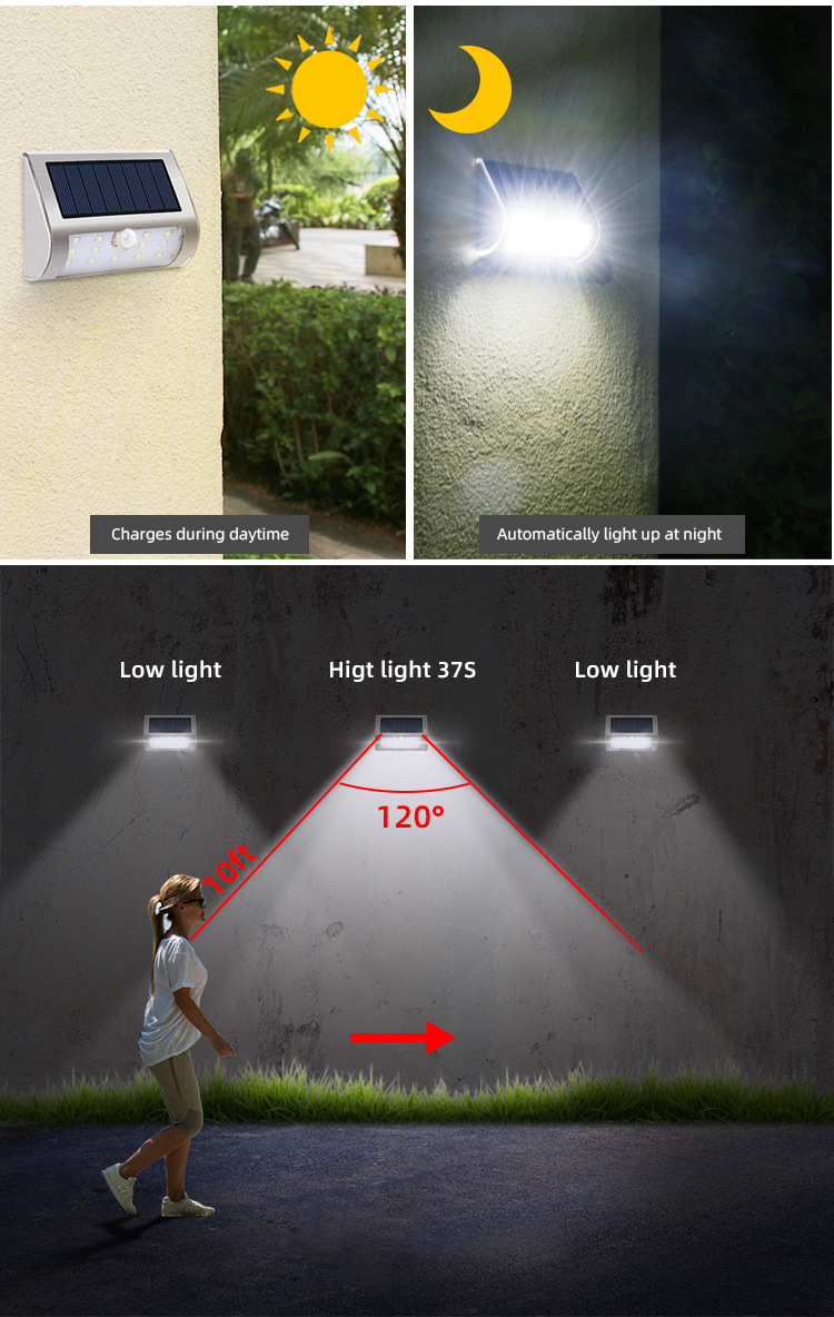 Road Yard Motion Security Led Wall Lamp with 1- and High Color Rendering Index Ra 90