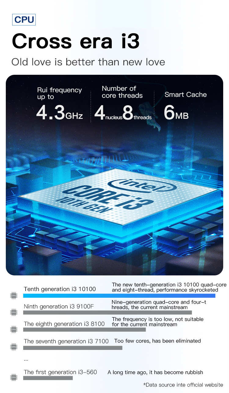 Core I3 10100 Gaming PC Desktops