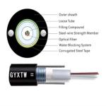 LSZH Sheath Micro ADSS FTTH Drop Cable GJYFJH Fibers Cables