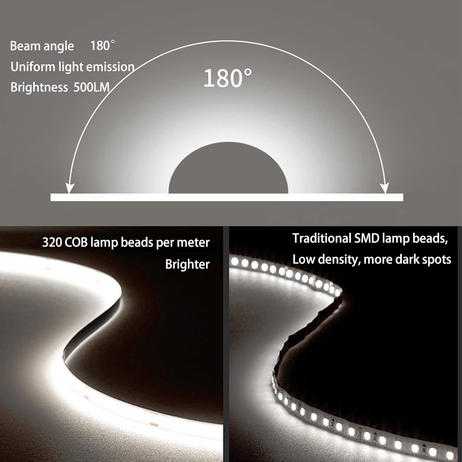 Ra 90 CCT LED Cob Strip Lights Series 32.8FT Dimmable 7.5W 8mm 10mm 840 LEDs