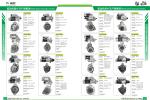 Alternator 24V 130A BOSCH Generator B0124655033 0124655033, 0124655033850 0177