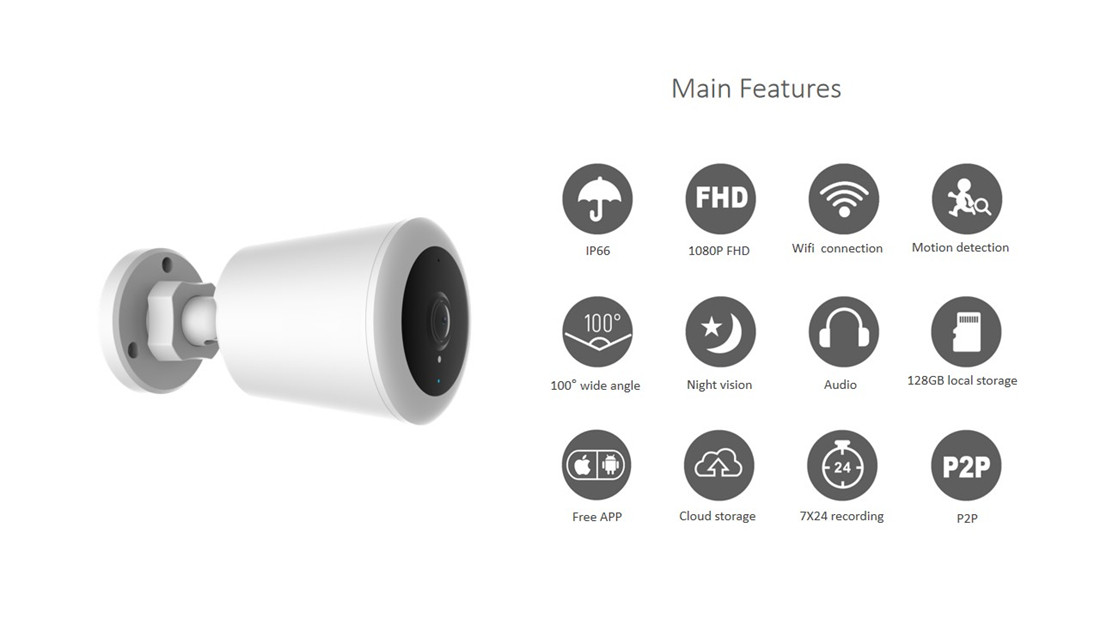 Smart Wireless 1080P Outdoor Bullet Camera(E97VR72)