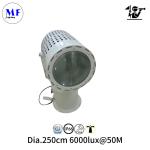 2.5° Beam 500W IP66 LED Search Light 316L Stainless steel 300W/400W/500W/600W