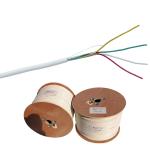 Industrial 12X0.5mm CCA/Tinned Copper/Copper/TCCA CPR Alarm Cable with Al/Foil