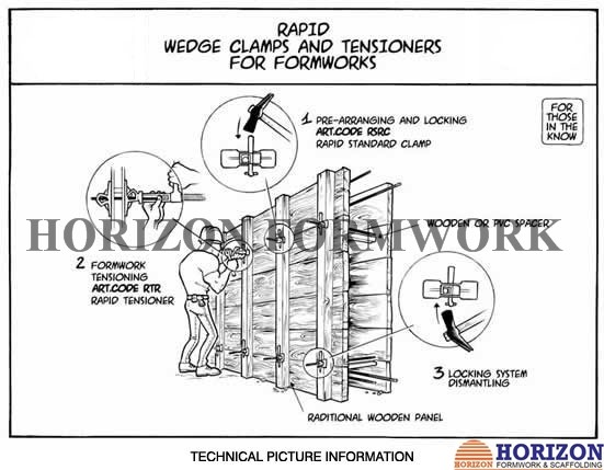 Casted Material Beam Flange Clamps Galvanized Finishing 43x105mm Locking Formwork