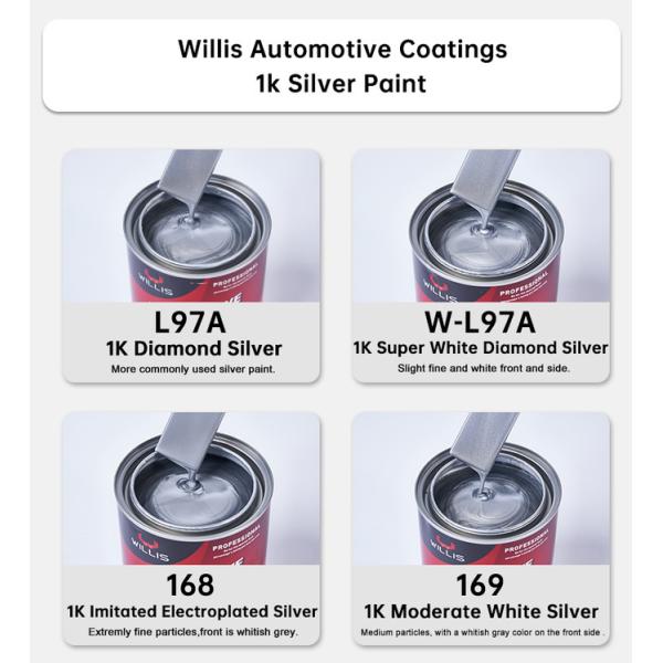 Mixed Blue Shining Silver Metallic Automotive Paint Heat Resistant Silver Pigment Acrylic Lacquer Spray Paint 7