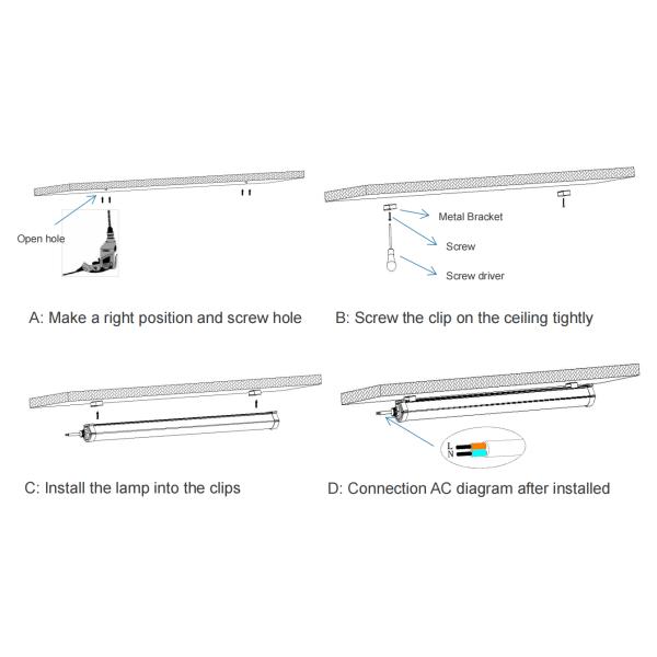 High Lumen LED Tri Proof Light 2FT 4FT 5FT AC100-277V For Shopping Mall