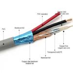 Bare Copper 750hm Coaxial Cable 100 Meters Rg174 Cable With Current 300V PVC