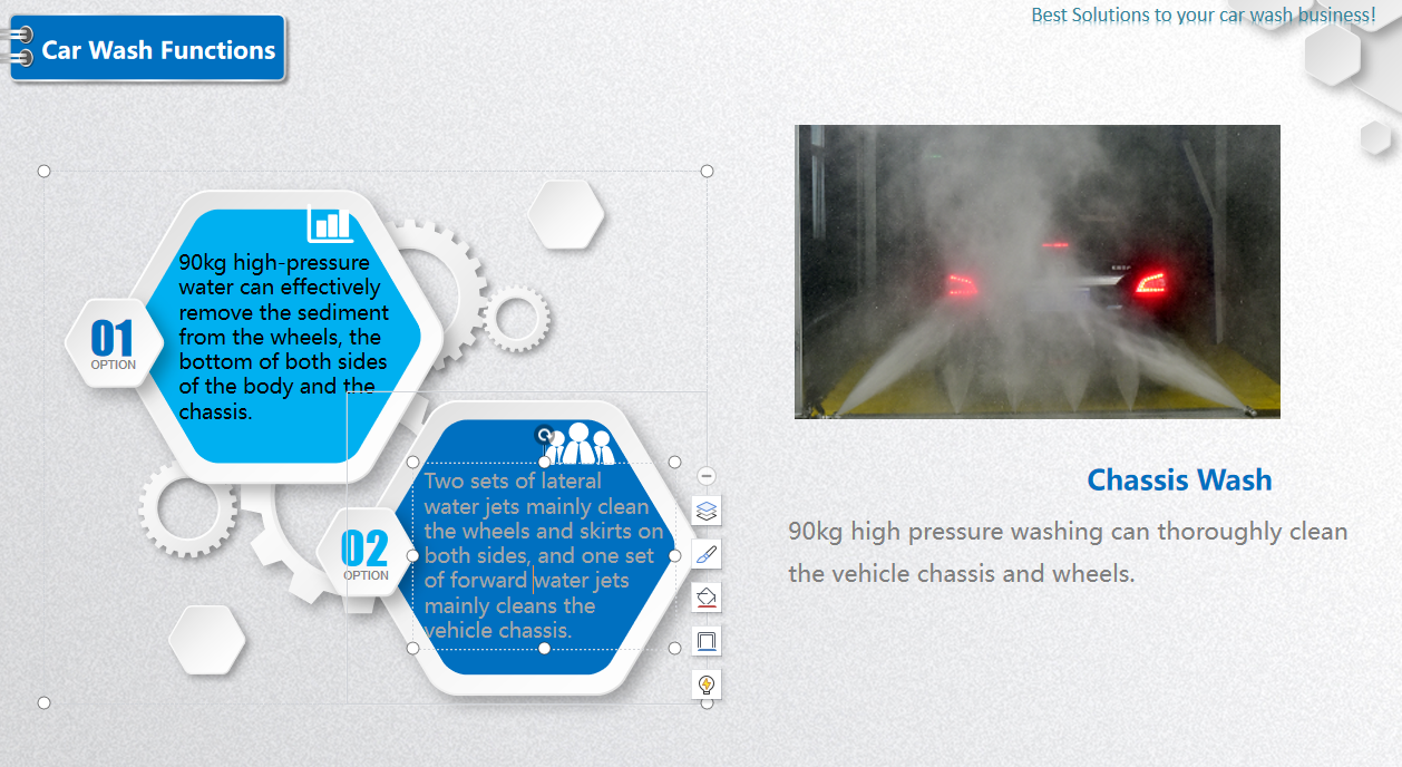 North/Latin American High Pressure Jet 360 Degree Automatic Touchless Car Wash Equipment