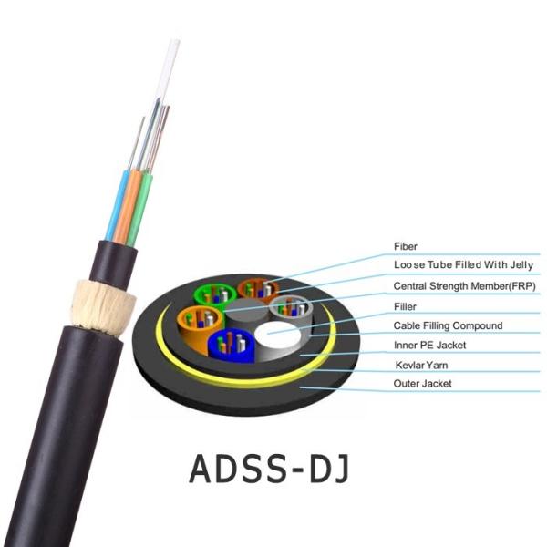 PE Jacket 2-144 Core Flexible Armored Cable ADSS Loose Tube Fiber Optic Cable ,