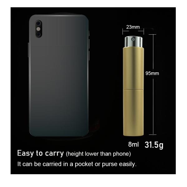 RTS Round 5ml 10ml Twist up Metal Spray Bottle 8ml Aluminium Portable Refillable Perfume Atomizer