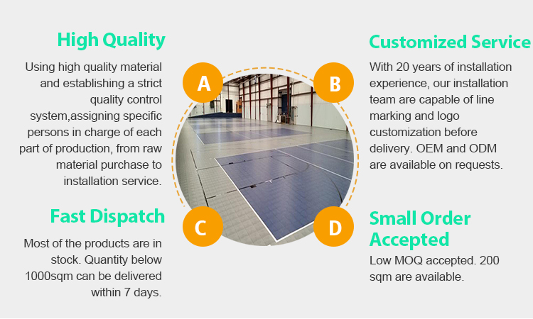 2022 America outdoor and indoor basketball court tiles and plastic interlocking tiles