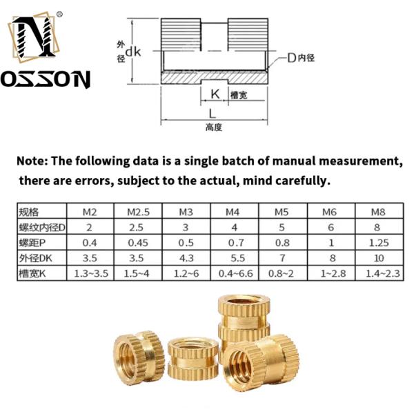Direct High Head Knurled Brass Rivet Nut M3 M4 M5 M6 for Healthcare DIN Standard Metric Measurement System Imperial Inch