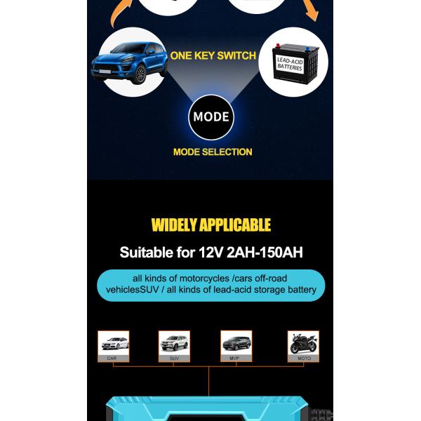 FCP Function 12V/10A Input 12V 24V 8A 6A 10A 15A Car Motorcycle Battery Charger for 12V 2ah-100ah Lead-Acid Dry/Water AGM Battery