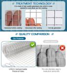 Galvanized Steel Wire Protection Newest 14 Gauge 3x3 Stainless Steel Welded Wire