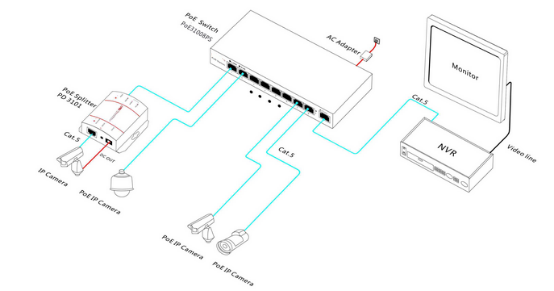 8-port 10/100BASE-T PoE and 2-port 100BASE-T Uplink Ethernet Switch