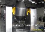 DCM Series Double Cone Mixer