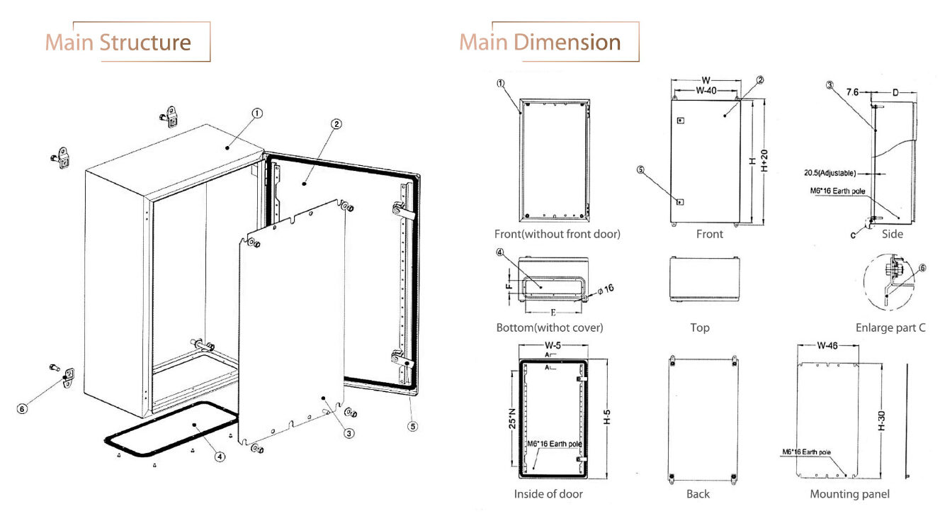 Server Rack Cabinet IP55 Enclosure with Adjustable Mounting Panel and Dustproof Gasket 300mm to 1200mm Capacity Stable Structure and Precise Dimensions
