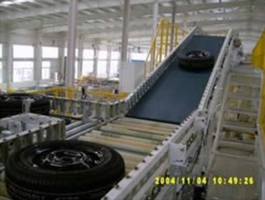 Roller Conveyor Series