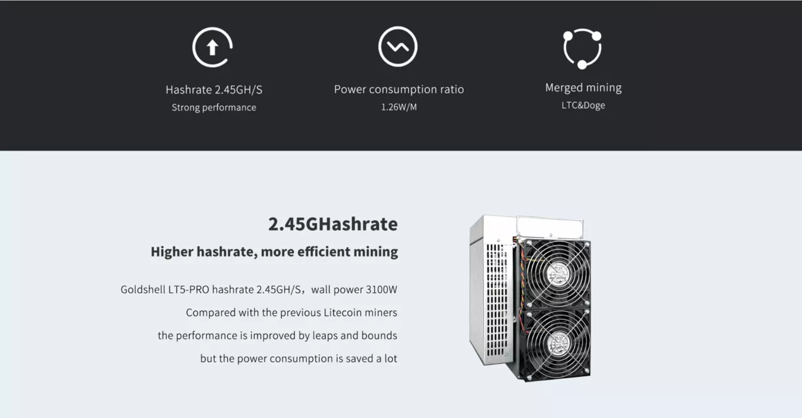3100W DOGE Asic Miner Lt5 Pro Goldshell Dogecoin And Litecoin Miner