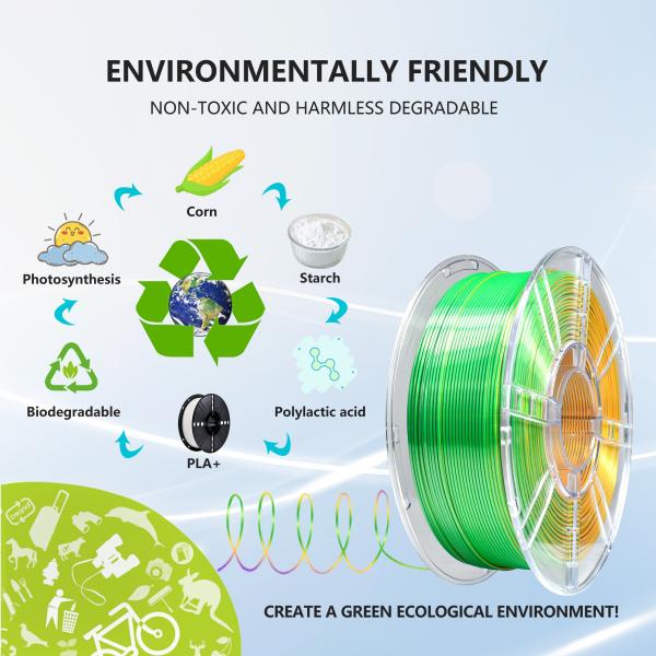 PLA + Filament F Tri Color or 3D Printer Silk Gold Green Purple 3d Printing Filament 1.75MM