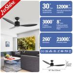 1stshine Decorative Ventilador de Teto Class A Energy Efficiency for Optimal