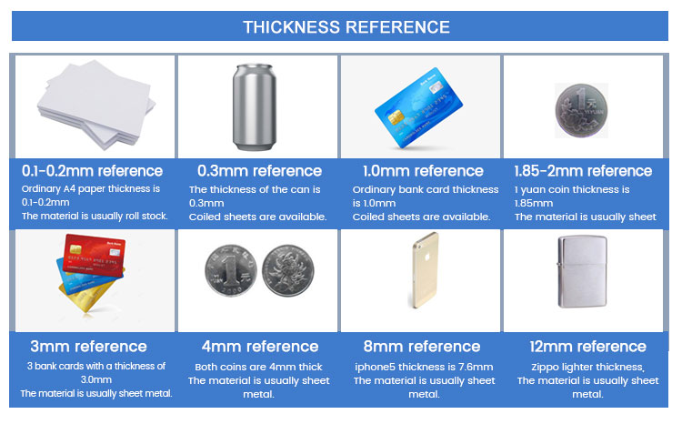 Customized Size 1MM 1.5MM 2MM Thickness 1250mm 1200MM 1000MM Stainless Steel Sheet