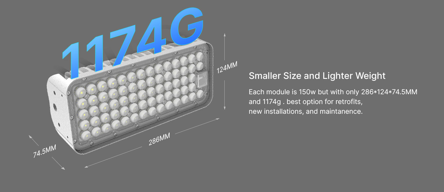 Rotatable Modular Design Glare Free LED Flood Light AC90-305V/AC108-528V IK Rate IIK09