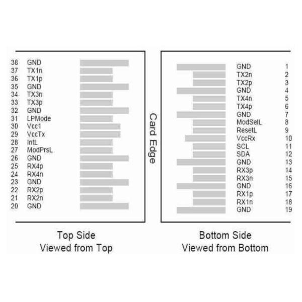4 CWDM Lanes 40G QSFP Transceiver Single Mode Duplex LC Connector 2KM Fiber Optical Module