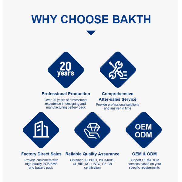 7.2V 2200mAh Rechargeable Ni Mh Battery Pack BV380 For IRobot Braava