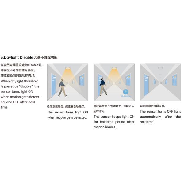 12V DC Low Voltage Photocell Daylight Sensor Brightness Checking