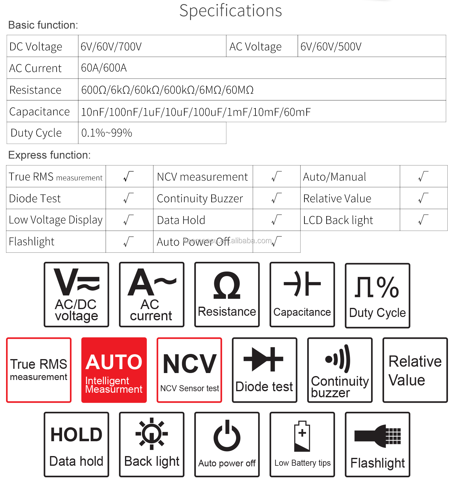 600A Current Measurement Trms Auto-range Voltage Ammeter Hz Ohm Ncv Tester Multimeter Ampere Meter Clamp Meter 21E