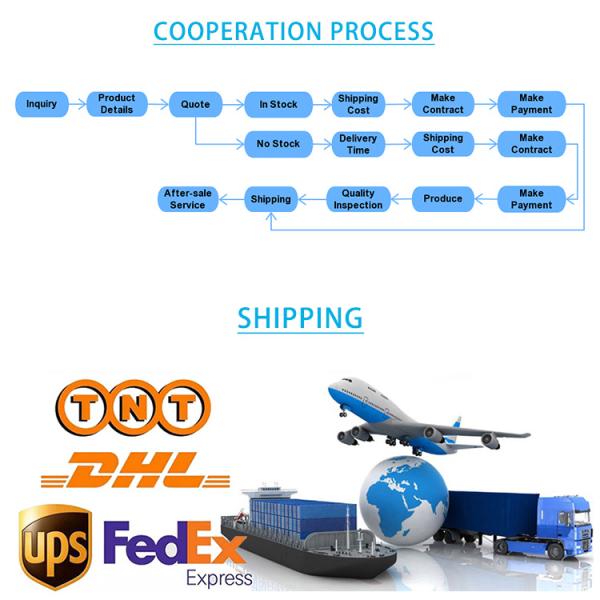 Screen Rotation Instant Read Thermometer Power Saving Within 2 Seconds Eco - Friendly