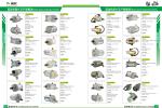 Carter Motor 24V 12T 8.1KW Excavator Starter 0R2735 0R4263 0R9727 1047040