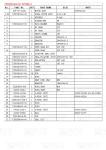 Hydraulic Excavator Swing Motor Travel Drive Motor