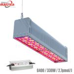 UV LED Supplemental Grow Lights Lm301b 60Hz For Medical Herbs