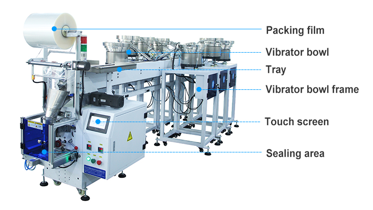 Xingke Automatic Vertical Hardware Metal Screw Weighing Pouch Bagging Packaging Machine for Fastener and Nails