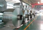 Hot Rolled Cold Rolled Astm 201 304 310s 316 Stainless Steel Roll Coil