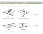 395nm 600W LED Bar Grow Lights IP65 PPFD Wattage For Seedlings